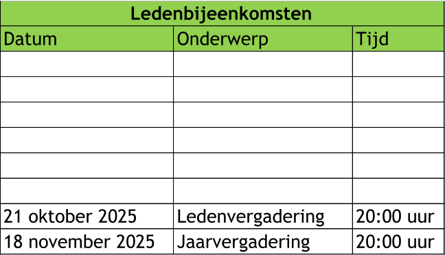 Datum  Onderwerp Tijd 21 oktober 2025 Ledenvergadering 20:00 uur 18 november 2025 Jaarvergadering 20:00 uur Ledenbijeenkomsten