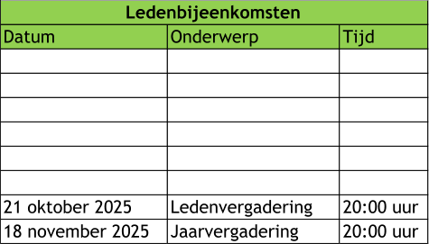 Datum  Onderwerp Tijd 21 oktober 2025 Ledenvergadering 20:00 uur 18 november 2025 Jaarvergadering 20:00 uur Ledenbijeenkomsten